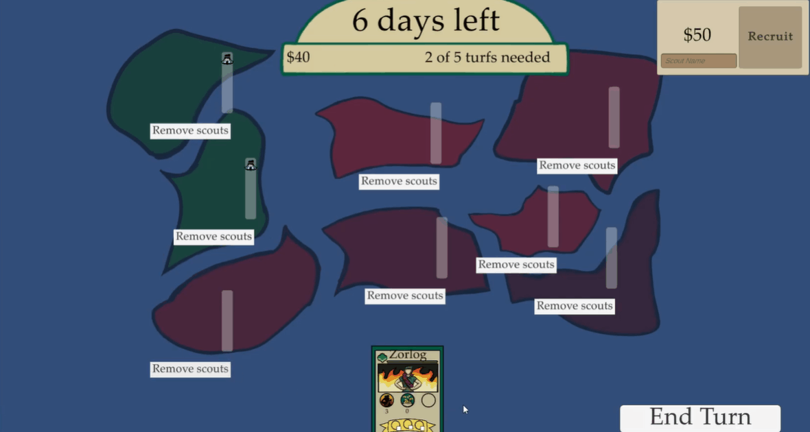 Gamplay for Scout Mafia